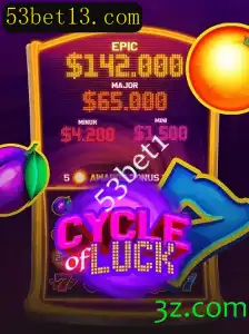 CycleofLuck: Explorando o Mundo Fascinante de um Jogo Inovador